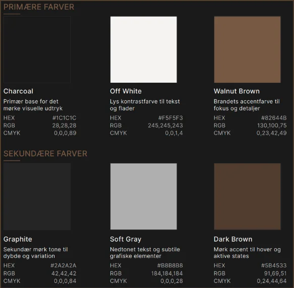 Prime Cuts Studios mørke farvepalette med brune accentfarver
